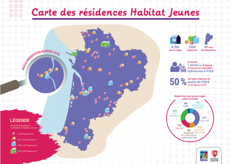 Exposition Carte résidences Habitat Jeunes habitatjeunes